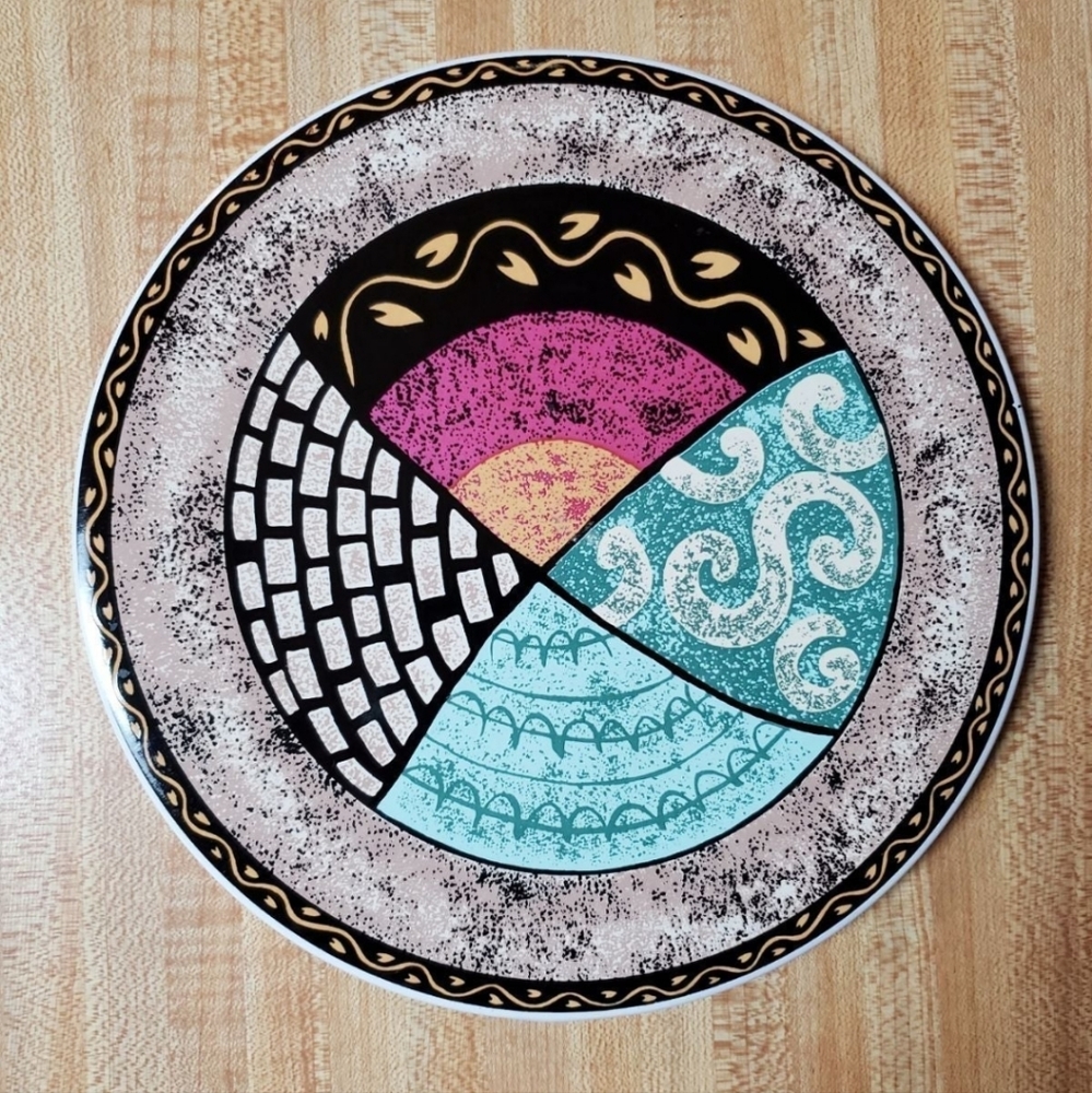 Vintage Furio Kyoto Trivets